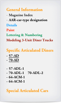 General Information
Magazine Index
AAR-car-type designation
Details
Paint
Lettering & Numbering
Modeling 3-Unit Diner Trucks

Specific Articulated Diners
57-AD
70-AD     

57-ADL-1
70-ADL-1    70-ADL-2
64-ACM-1
64-ACM-1

Special Articulated Cars