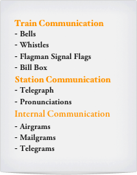 Train Communication
Bells
Whistles
Flagman Signal Flags
Bill Box
Station Communication
Telegraph
Pronunciations
Internal Communication
Airgrams
Mailgrams
Telegrams