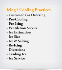 Icing / Cooling Practices
Customer Car Ordering
Pre-Cooling
Pre-Icing
Ventilation Service
Ice Estimation
Ice Size
Ice & Salting
Re-Icing
Diversions
Trading Ice
Ice Service