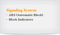 Signaling System
ABS (Automatic Block)
Block Indicators
