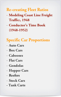 Re-creating Fleet Ratios
Modeling Coast Line Freight Traffic:, 1948
Conductor’s Time Book   (1948-1952)

Specific Car Proportions
Auto Cars
Box Cars
Cabooses
Flat Cars
Gondolas
Hopper Cars
Reefers
Stock Cars
- Tank Carts