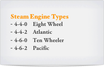 Steam Engine Types
4-4-0    Eight Wheel
4-4-2    Atlantic
4-6-0    Ten Wheeler
4-6-2    Pacific